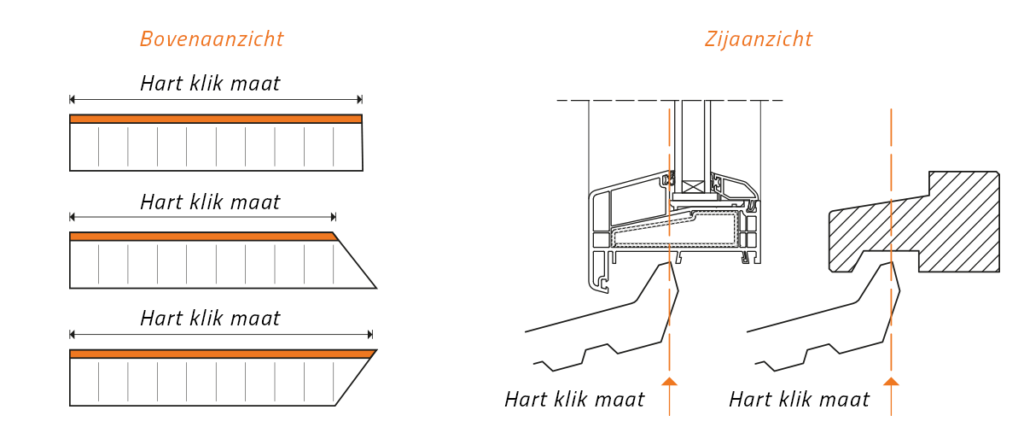 Meetinstructies Prefab Raamdorpel nl meetinstructies-prefab-raamdorpel-nl